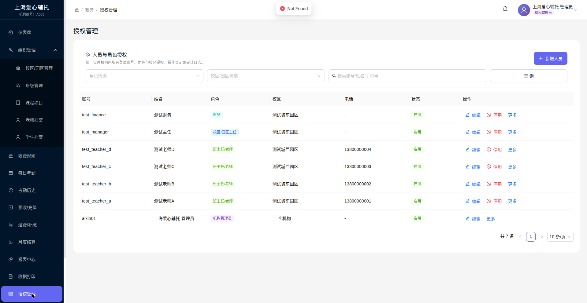 人员与角色授权界面